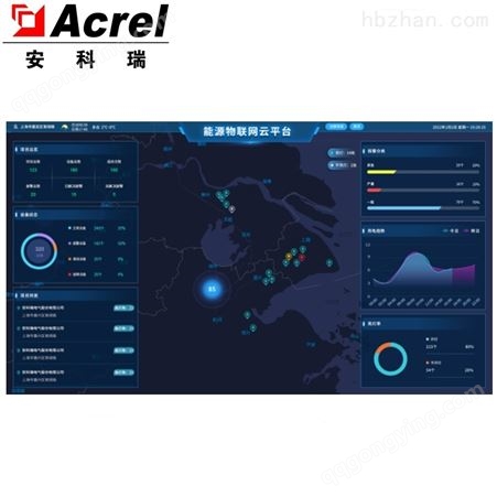 Acrel-EIOT物联网平台