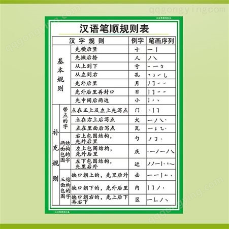 汉语拼音字母表 声母 韵母 教学挂图