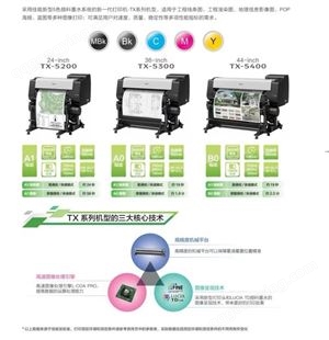 佳能TX5400喷墨绘图仪新一代五色颜料墨水机型