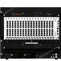 K480-152-R1 光纤KVM切换器 高性能的模块化矩阵系统