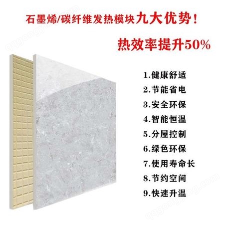 暖力捷碳纤维发热地板自发热地板砖铝箔发热模块瓷砖远红外电地暖聚氨酯高密度保温板