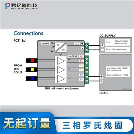 PEM RCTrms 3 三相罗氏线圈 工业电流传感器的3通道版本