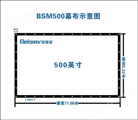 贝视曼/Beismy BSM500 一体化数字智能汽车影院设备
