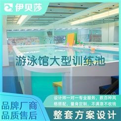 上海钢化玻璃池_新生宝宝浴缸_伊贝莎实业_婴儿游泳馆代理